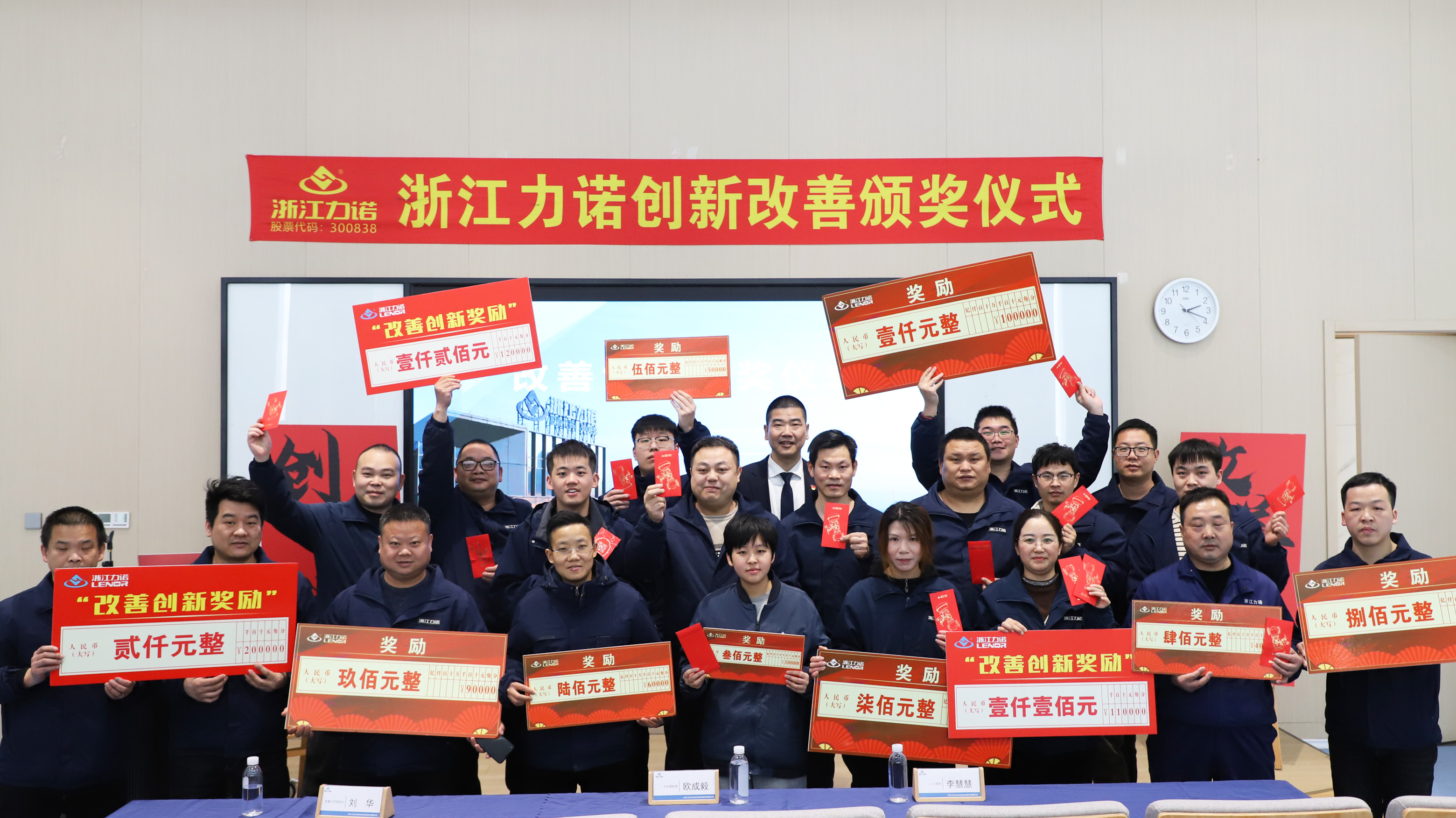 改善创新 | 浙江z6com尊龙2024年度改善创新提案总结